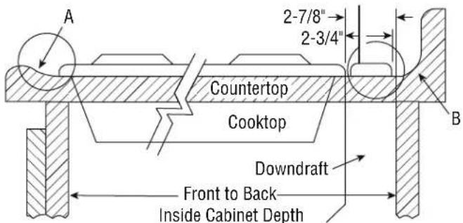 A 2-7/8" 2-3/4" Countertop Cooktop Downdraft Front to Back Inside Cabinet Depth B