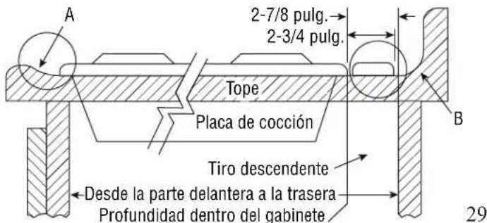 A 2-7/8 pulg. 2-3/4 pulg. Tope Placa de cocción Tiro descendente Desde la parte delantera a la trasera Profundidad dentro del gabinete B 29