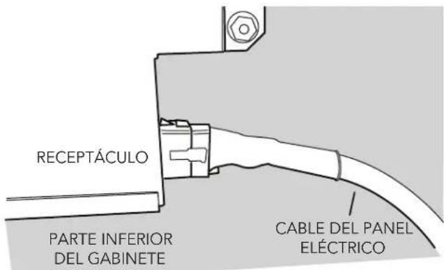 RECEPTÁCULO PARTE INFERIOR DEL GABINETE CABLE DEL PANEL ELÉCTRICO