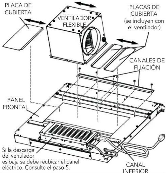 PLACA DE CUBIERTA VENTILADOR FLEXIBLE PLACAS DE CUBIERTA (se incluyen con el ventilador) CANALES DE FIJACIÓN PANEL FRONTAL Si la descarga del ventilador es baja se debe reubicar el panel eléctrico. Consulte el paso 5. CANAL INFERIOR