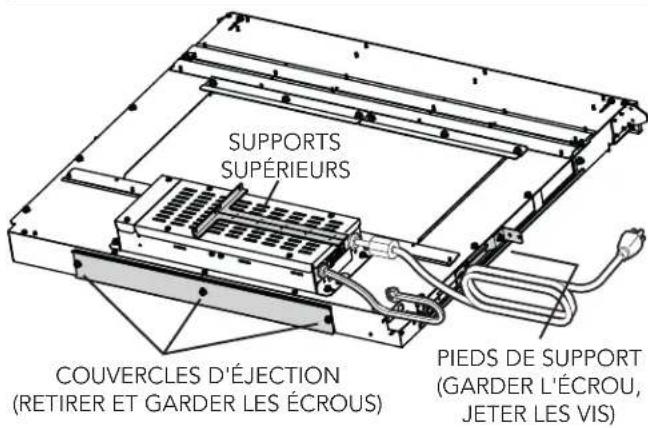 SUPPORTS SUPÉRIEURS COUVERCLES D'ÉJECTION (RETIRER ET GARDER LES ÉCROUS) PIEDS DE SUPPORT (GARDER L'ÉCROU, JETER LES VIS)