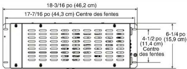 18-3/16 po (46,2 cm) 17-7/16 po (44,3 cm) Centre des fentes 4-1/2 po (11,4 cm) Centre des fentes 6-1/4 po (15,9 cm)
