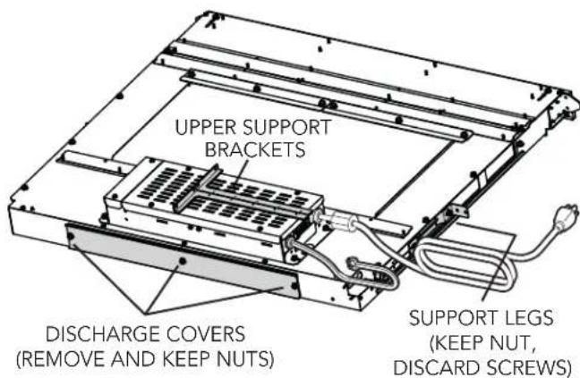 UPPER SUPPORT BRACKETS DISCHARGE COVERS (REMOVE AND KEEP NUTS) SUPPORT LEGS (KEEP NUT, DISCARD SCREWS)
