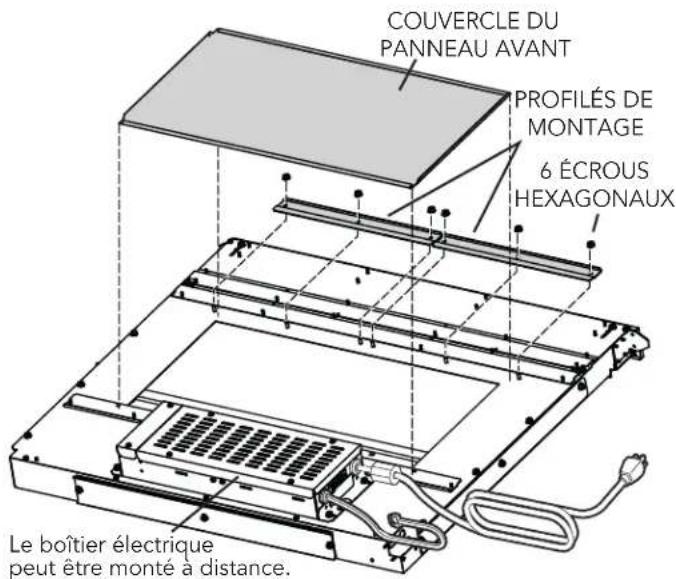 COUVERCLE DU PANNEAU AVANT PROFILÉS DE MONTAGE 6 ÉCROUS HEXAGONAUX Le boîtier électrique peut être monté à distance.