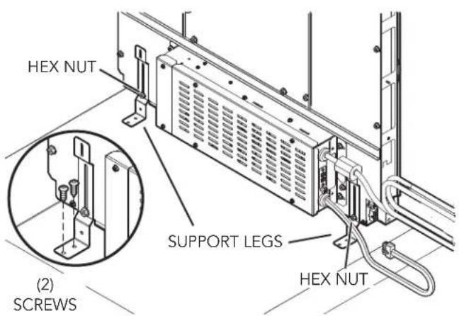 HEX NUT SUPPORT LEGS HEX NUT (2) SCREWS