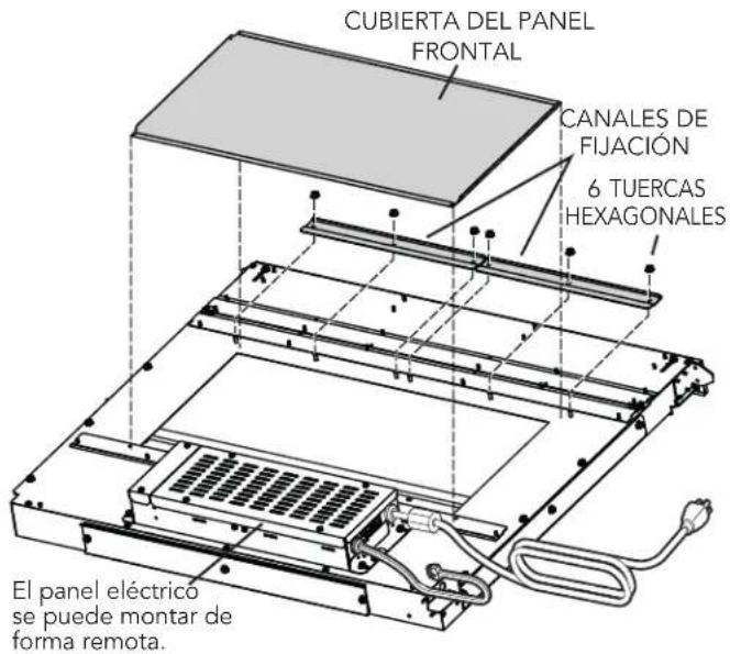 CUBIERTA DEL PANEL FRONTAL CANALES DE FIJACIÓN 6 TUERCAS HEXAGONALES El panel eléctrico se puede montar de forma remota.