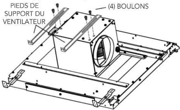 PIEDS DE SUPPORT DU VENTILATEUR (4) BOULONS