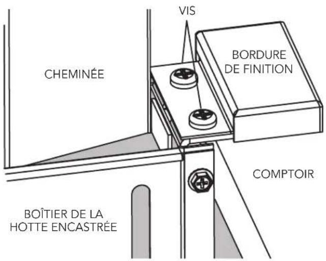 CHEMINÉE VIS BORDURE DE FINITION COMPTOIR BOÎTIER DE LA HOTTE ENCASTRÉE