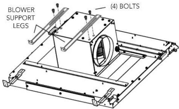 BLOWER SUPPORT LEGS (4) BOLTS
