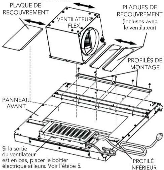 PLAQUE DE RECOUVREMENT VENTILATEUR FLEX PLAQUES DE RECOUVREMENT (incluses avec le ventilateur) PROFILÉS DE MONTAGE PANNEAU AVANT Si la sortie du ventilateur est en bas, placer le boîtier électrique ailleurs. Voir l'étape 5. PROFILÉ INFÉRIEUR