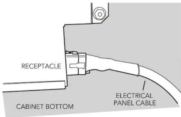 RECEPTACLE CABINET BOTTOM ELECTRICAL PANEL CABLE