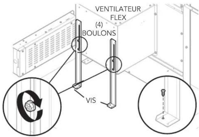 VENTILATEUR FLEX (4) BOULONS VIS