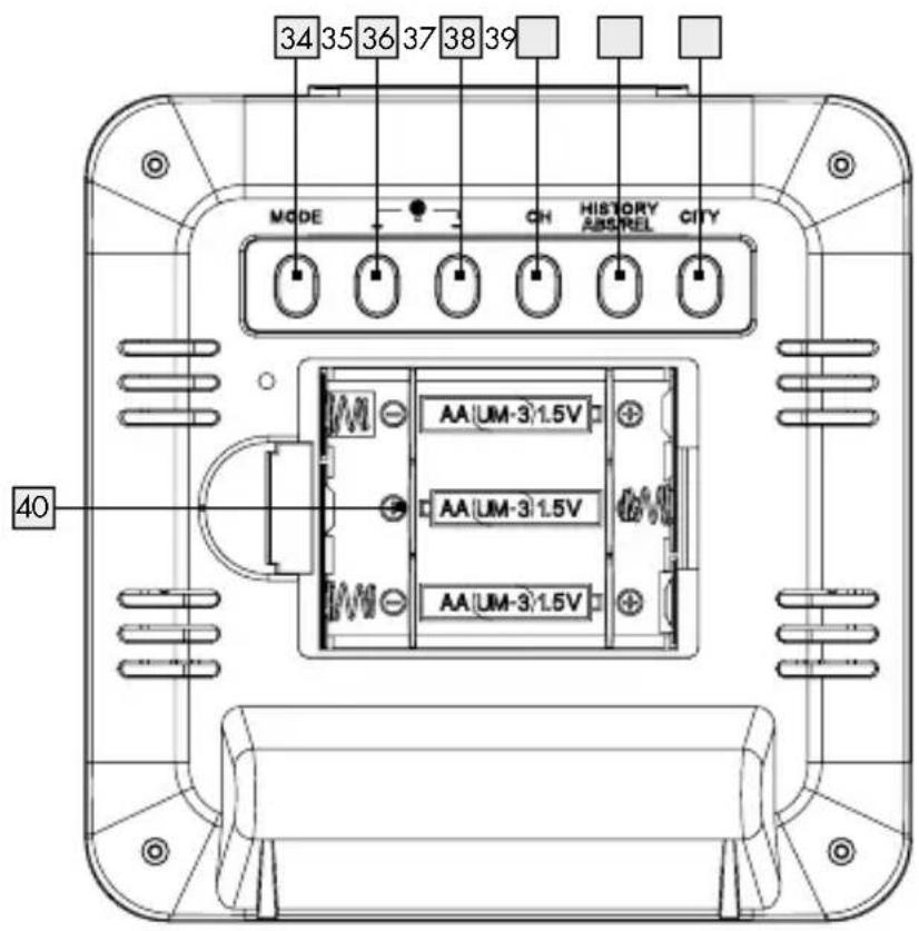 34 35 36 37 38 39 MODE CH HISTORY CITY AA UM-3 1.5V AA UM-3 1.5V AA UM-3 1.5V 40
