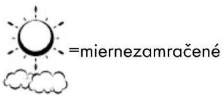 =miernezamračené
