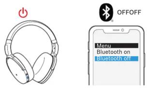 OFFOFF Menu Bluetooth on Bluetooth off