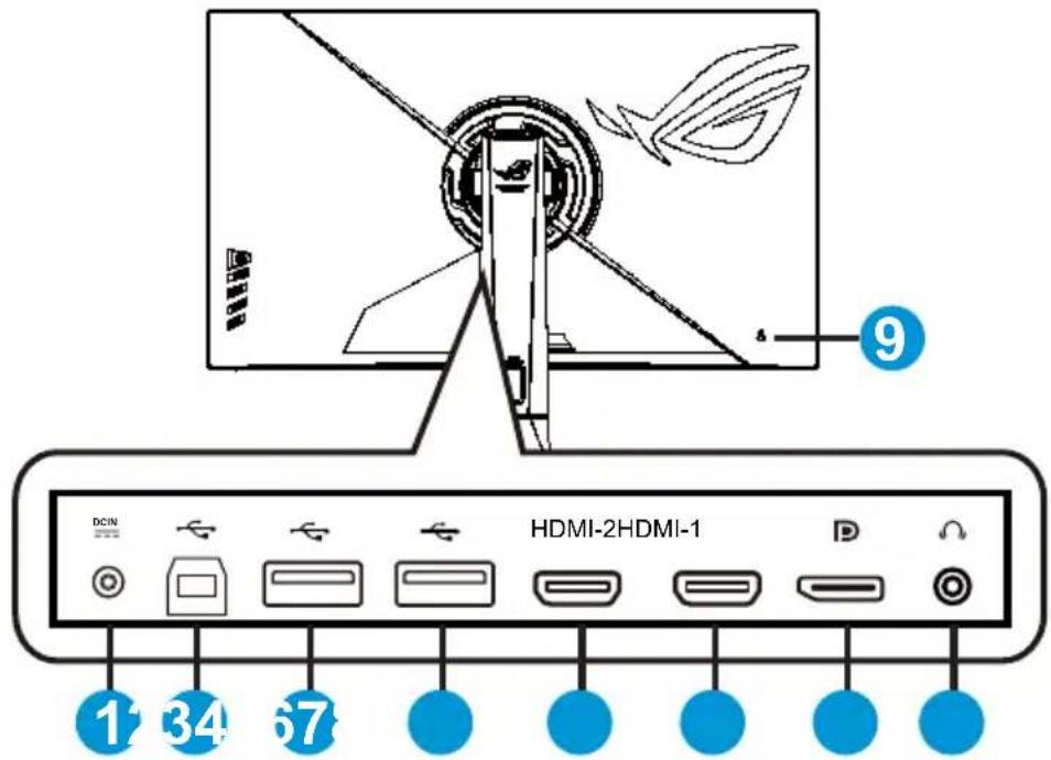 DCIN HDMI-2HDMI-1 1 34 67