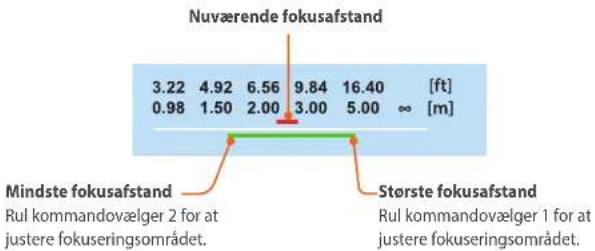 SAMSUNG NX500 - Brug af funktionen begrænserknap til brugerdefinertjfwjet fokusområde - 1