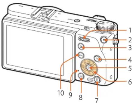 SAMSUNG NX500 - Kameraets udseende - 2