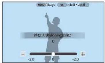MENU Tillage OR Indall Nullt Blitz : Udlyldningsblitz 0 - -2.0 0 -2.0 +