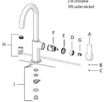 FRANKE FFB3180 - SPARE / REPLACEMENT LIST - 1
