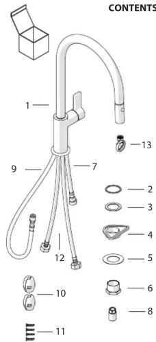 CONTENTS 1 9 7 12 10 11 13 2 3 4 5 6 8
