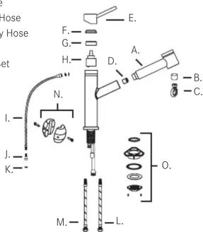 Hose V Hose Test E. F. G. H. D. A. N. I. J. K. M. L. B. C. O.