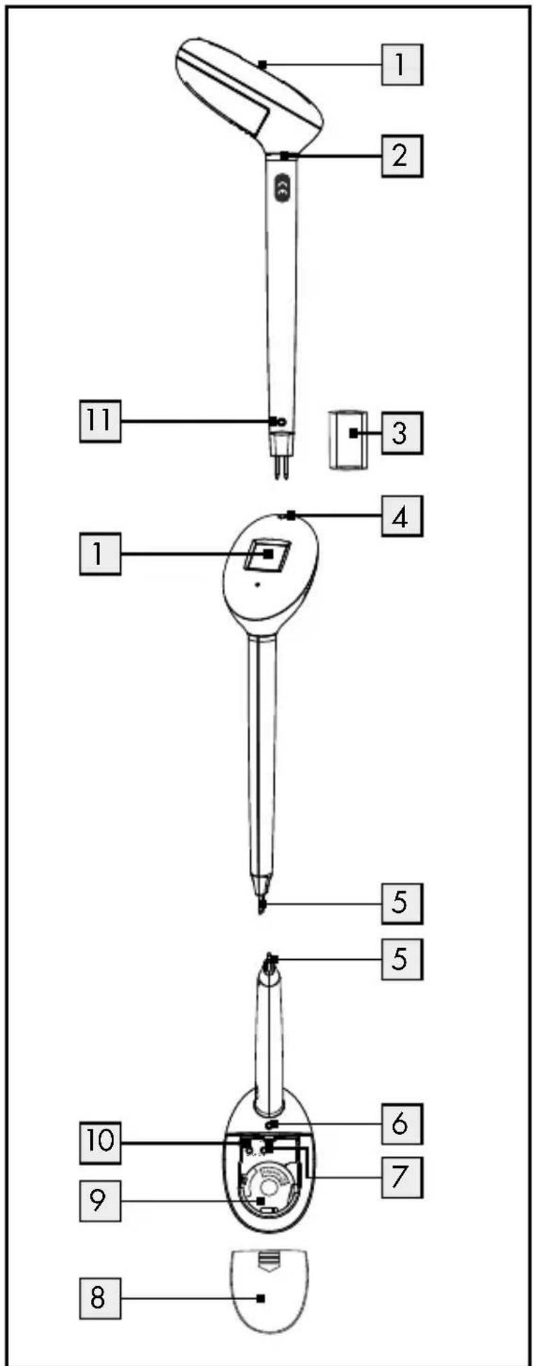 1 2 3 4 5 5 6 7 8 9 10