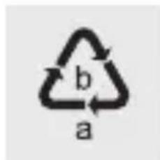 b a