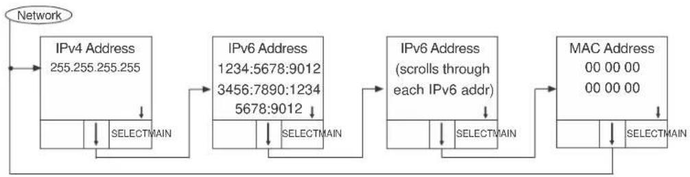 APC AP8959EU3 - Example 2 - 2