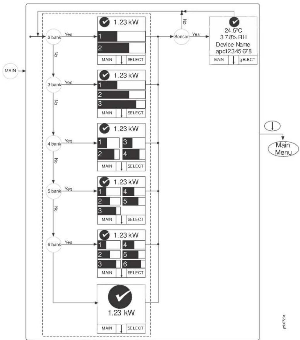 APC AP8959EU3 - Example 3 - 1