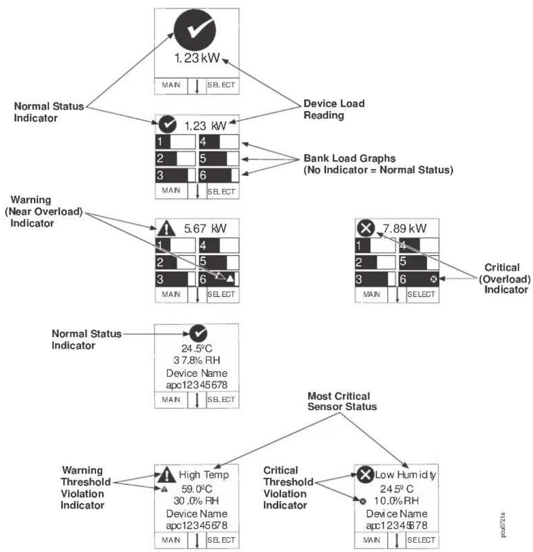 APC AP8959EU3 - Example 4 - 1