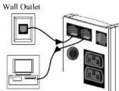 APC BK650EI - Connect the Phone Line to Surge Protection - 1