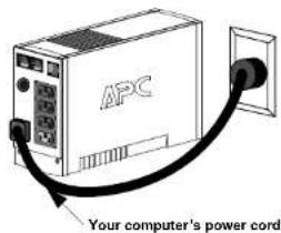 APC BK650EI - Placement / Power - 2