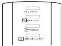APC BK650EI - Status Indicators and Alarms - 1