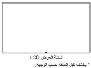 PHILIPS 65BDL3010Q - جدول المحتويات - 3