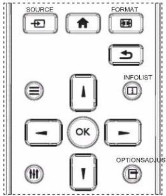 PHILIPS 65BDL3010Q - USB 4-1. تشفيل ملفات الوسانيط المتعددة من جهاز - 6