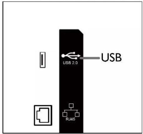 PHILIPS 65BDL3010Q - ⑨ مست Posting وحدة التحكم عن بعد ومؤشر حالة الطاقة - 17