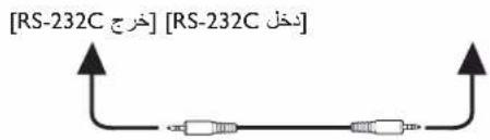 PHILIPS 65BDL3010Q - ملاحظة: - 11
