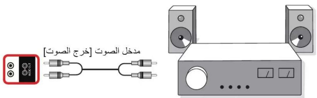 PHILIPS 65BDL3010Q - ملاحظة: - 3