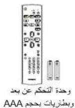 PHILIPS 65BDL3010Q - جدول المحتويات - 1