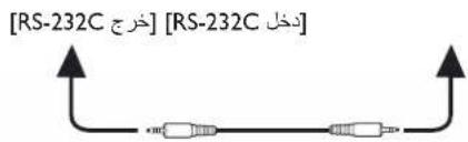 PHILIPS 65BDL3010Q - ملاحظة: - 8