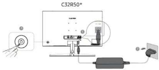 C32R50*