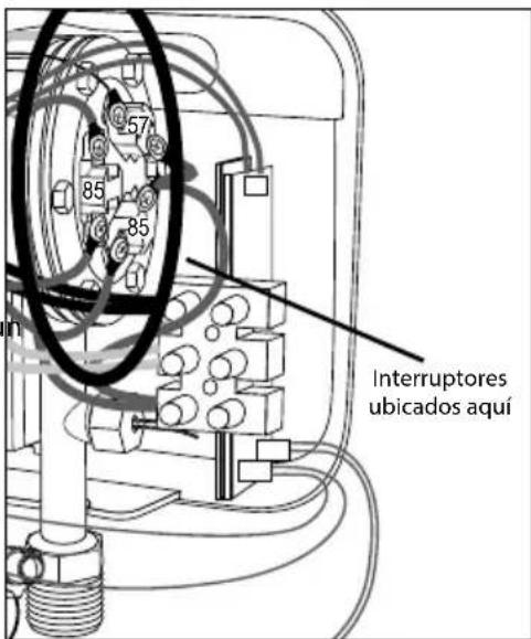 Interruptores ubicados aquí