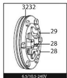 3232 29 28 28 6.5/10.5-240V