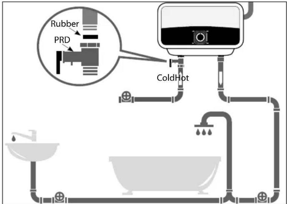 Rubber PRD ColdHot