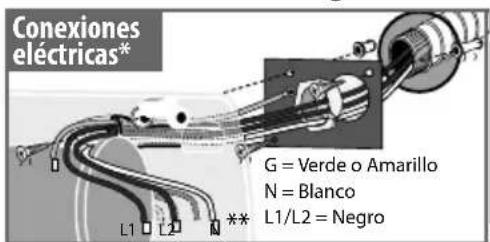 Conexiones eléctricas* G = Verde o Amarillo N = Blanco L1 L2 ** L1/L2 = Negro