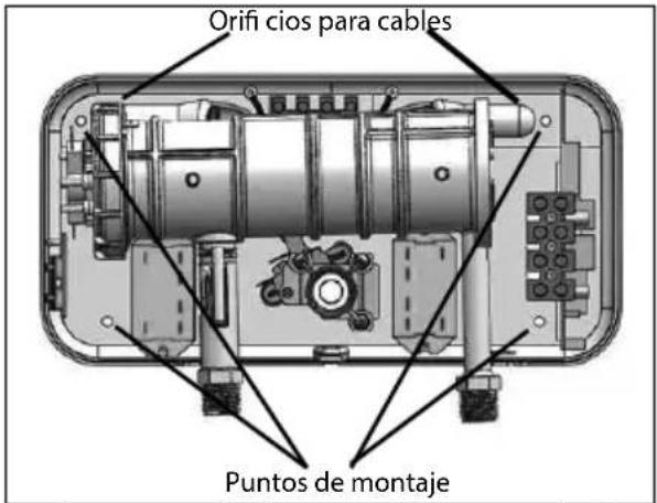 Orifi cios para cables Puntos de montaje