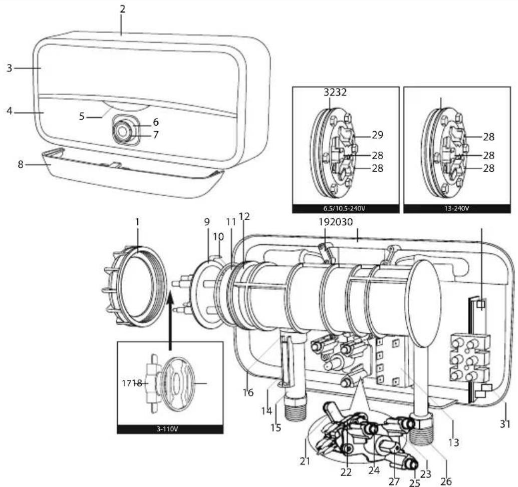 2 3 4 5 6 7 8 1 9 10 11 12 13-240V 3232 29 28 28 28 6.5/10.5-240V 13-240V 192030 1718 3-110V 16 14 15 21 22 24 27 25 23 26 31