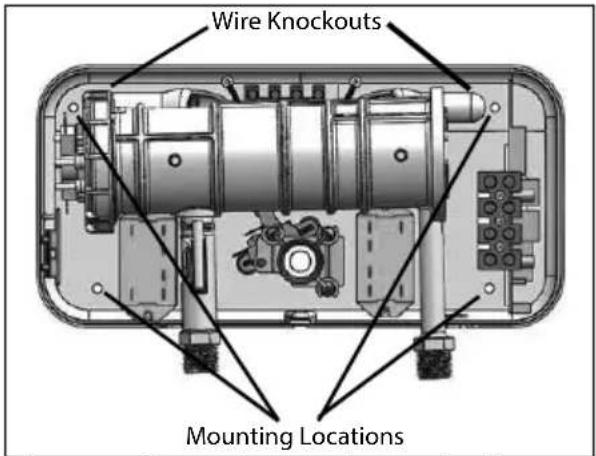 Wire Knockouts Mounting Locations