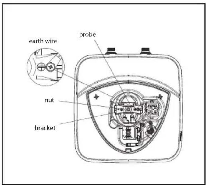 earth wire probe nut bracket